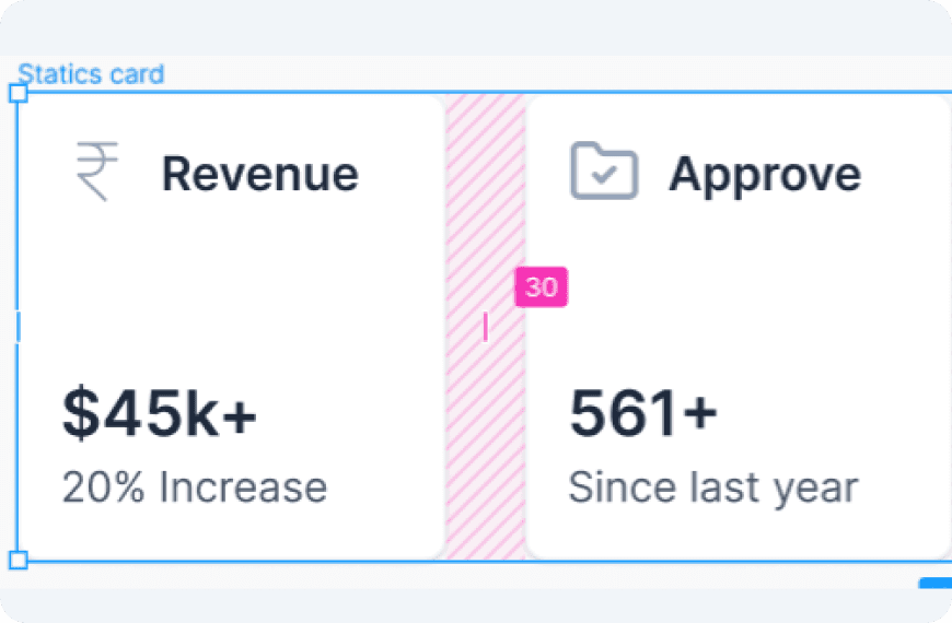 Figma variables , Auto Layout & more 