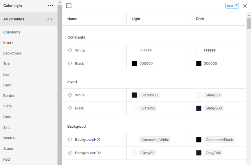 Easy Theme management